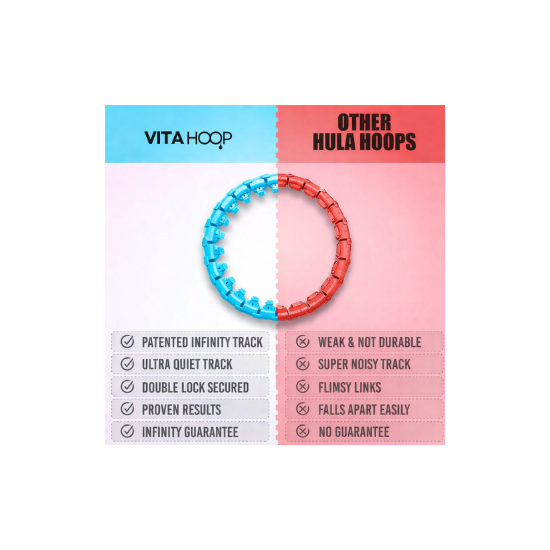 Vita Hoop - Challenge 30 jours